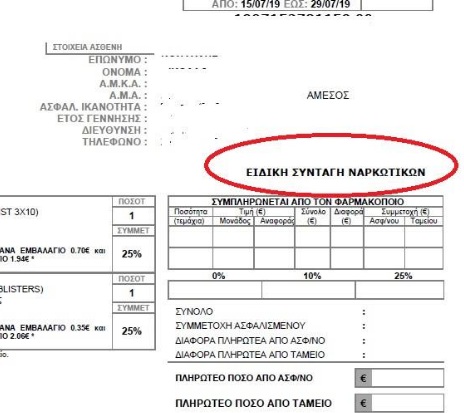 eidikii syntagi narkotikon