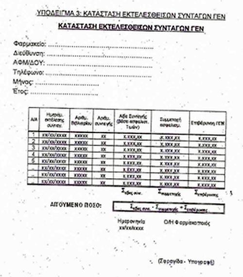Υπόδειγμα Συγκεντρωτικής κατάστασης